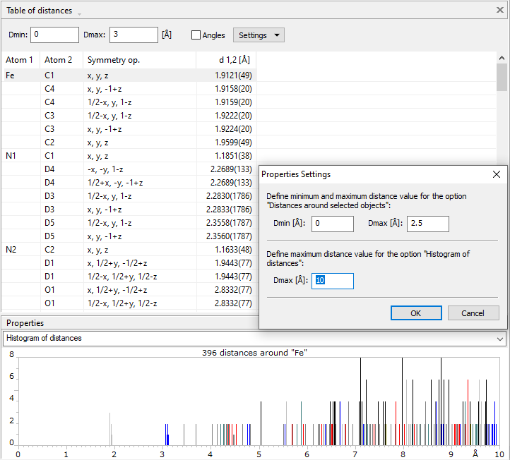 Screenshot of table of distances and distances histogram up to 10 Angstroem