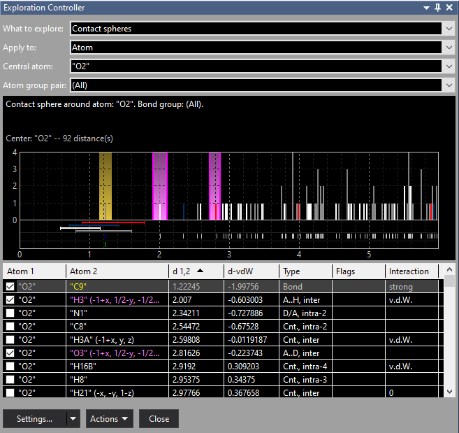 Info tip window for O2