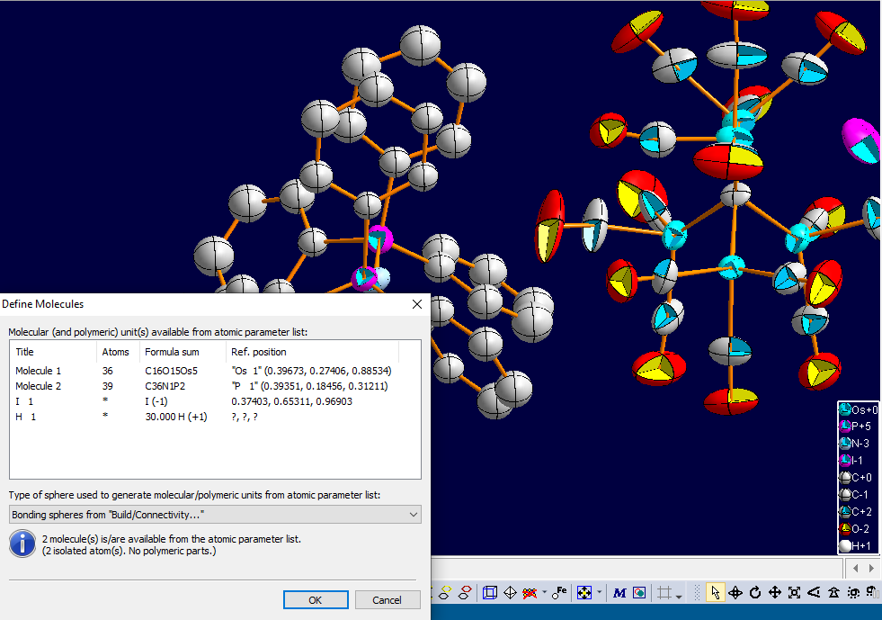 Define Molecules dialog